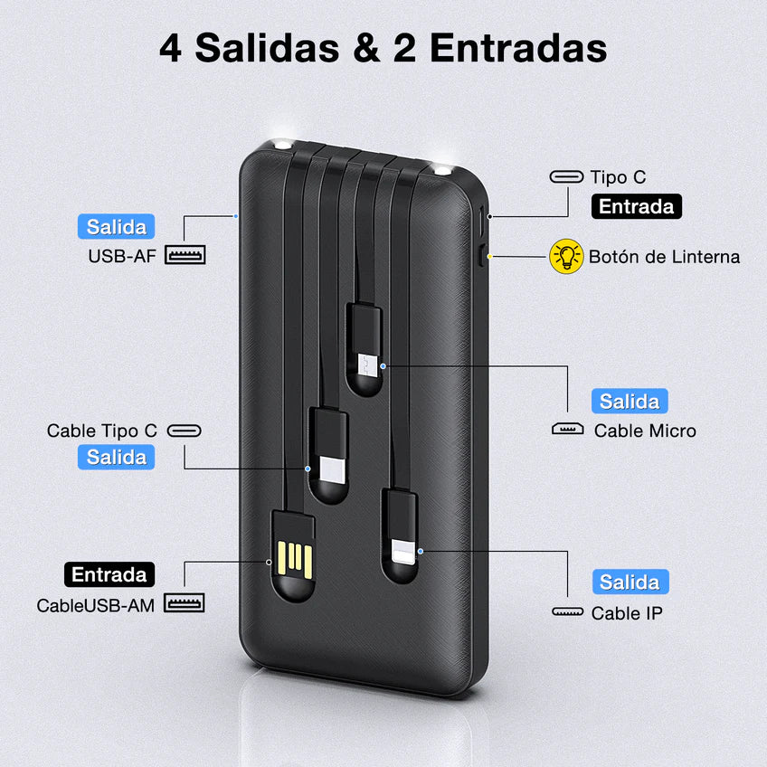 Power Bank 10.000 mAh 1Hora Gar148